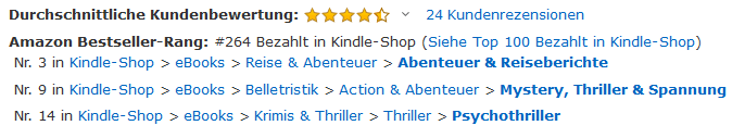 Bezahlte E-Book Werbemaßnahmen 2019