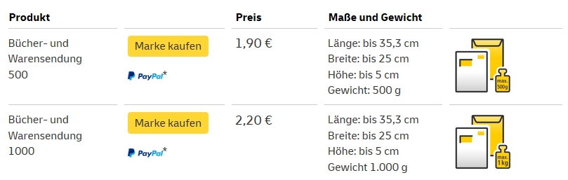 Liebesroman veröffentlichen